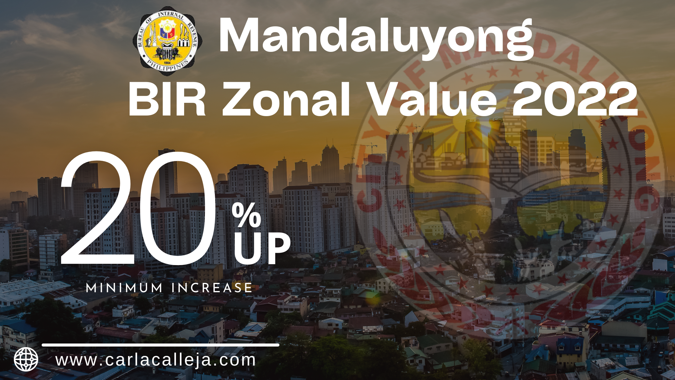 BIR Mandaluyong Zonal Value 2022 – Philippine Realty Updates